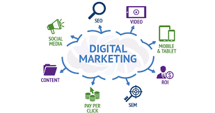 4 Steps to Deliver Robust Digital Marketing Plan