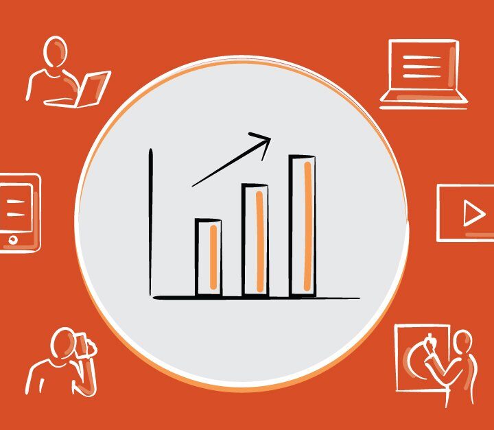 Psychology of Marketing – 5 Key Concepts Utilizing unknown