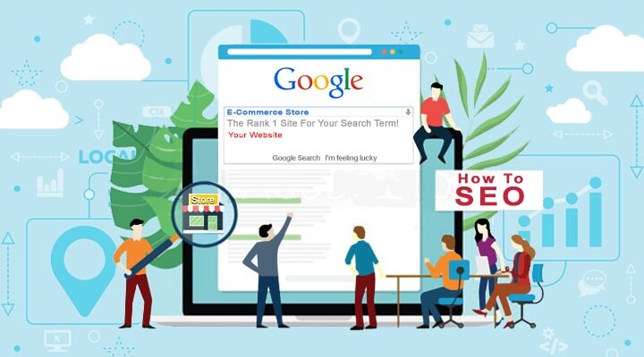 HOW ‘s e-commerce IS YOUR WEBSITE
