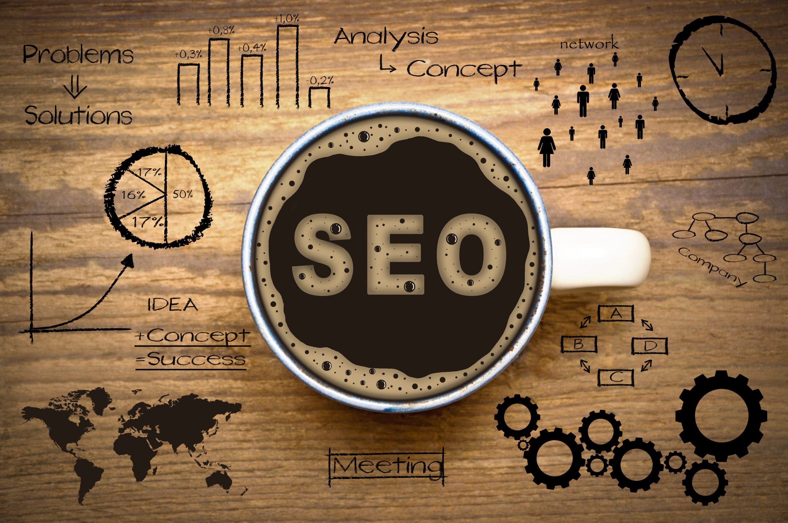 Digital Marketing Company in Jaipur