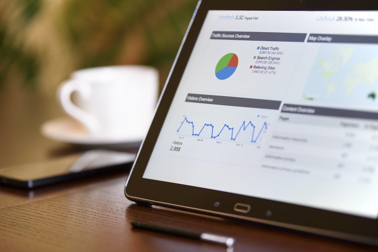 Digital Marketing Company Ahmedabad