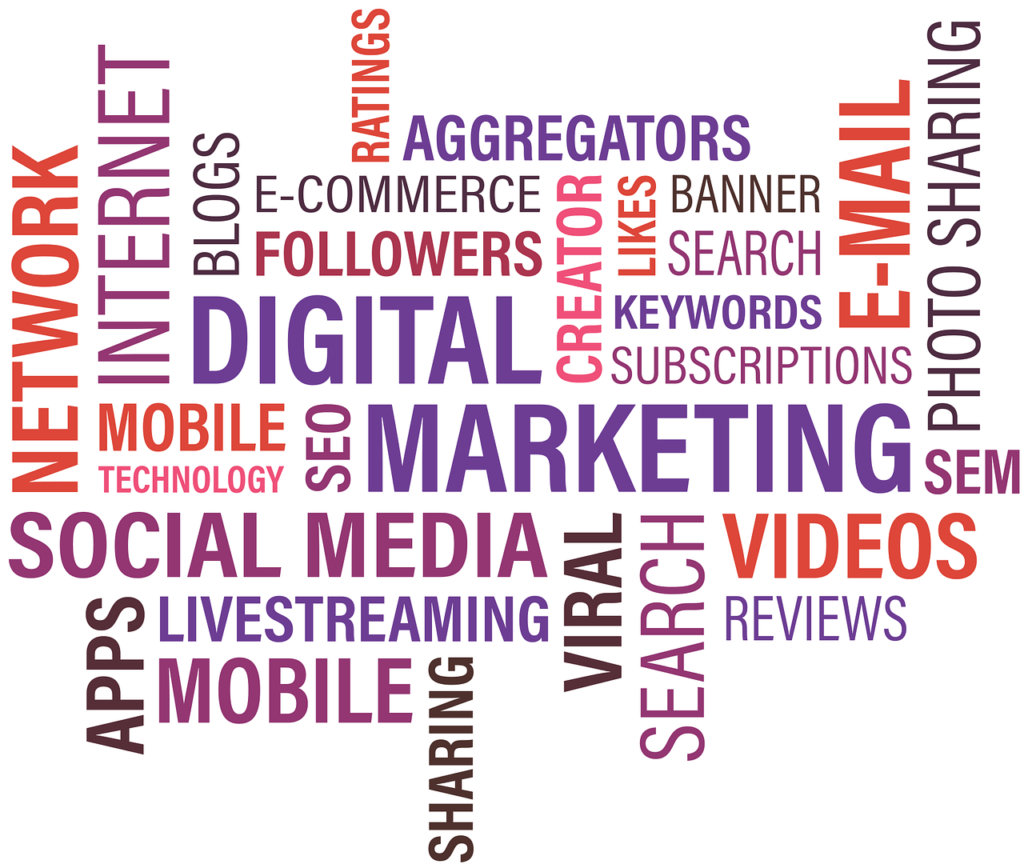 Digital Marketing Company Surat