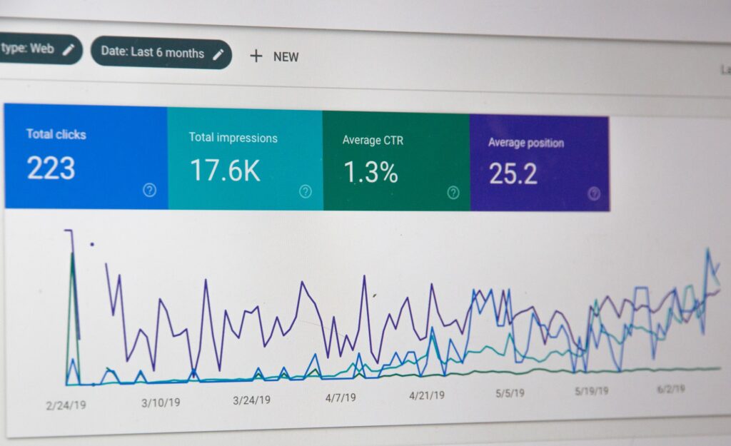 ADWORDS AND ADSENSE