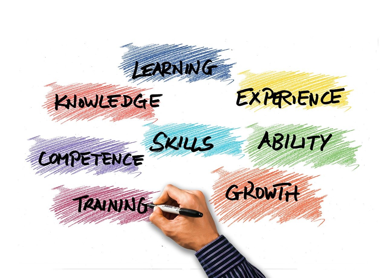 Affiliate Marketing Strategies