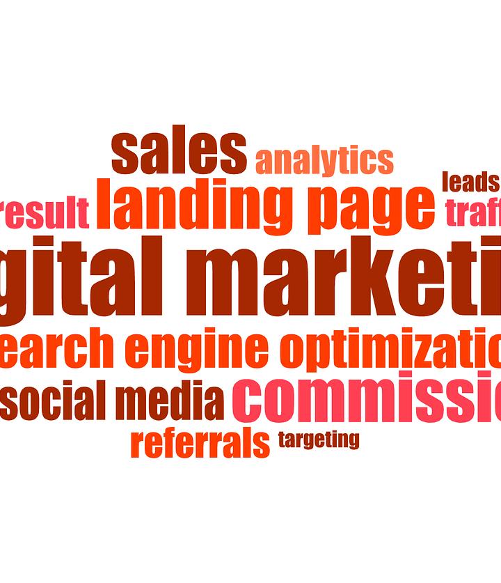 Top Trends In Digital, As Observed By A Digital Marketing Agency