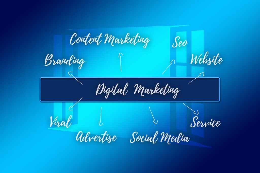Digital Marketing Agencies
