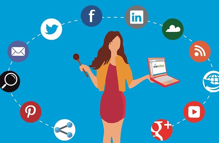 Which is The Best Digital Marketing Agency?